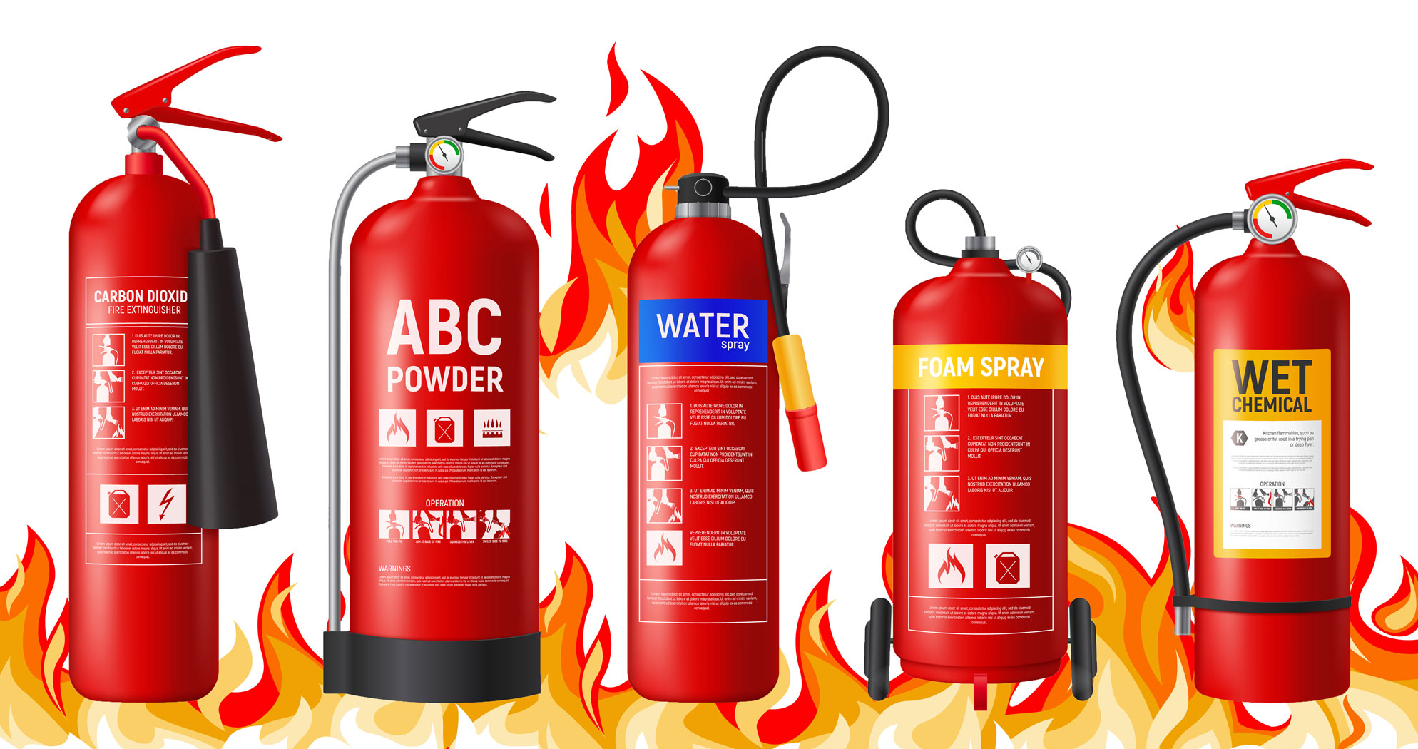 Discover The Different Fire Extinguisher Types Fire Extinguishers 
